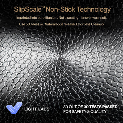 Textured surface with 'SlipScale Non-Stick Technology' and Light Labs branding.